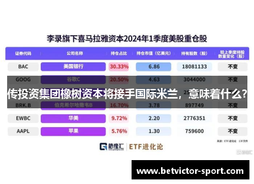 传投资集团橡树资本将接手国际米兰，意味着什么？